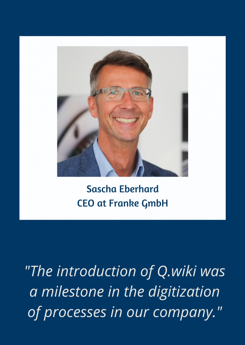 Process Digitization in the Interactive Management System Q.wiki at Franke GmbH